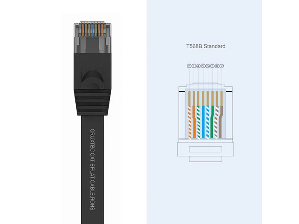 Cruxtec FC6 3m CAT6 UTP Flat Ethernet Cable - Black [FC6-030-BK]